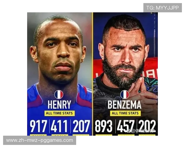 英超传奇球员亨利的职业生涯全回顾